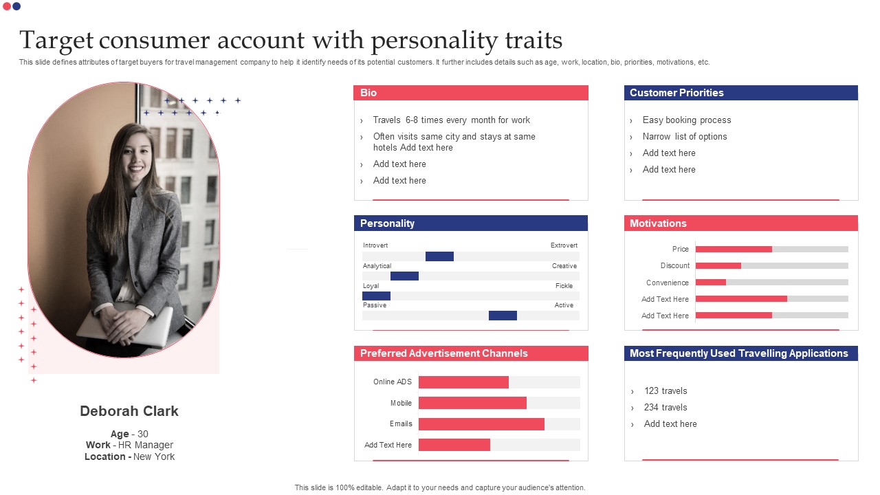 Target Consumer Account With Personality Traits Inspiration PDF