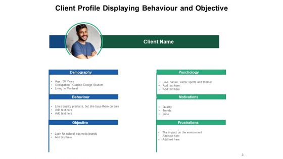Target Customer Profile Goals Occupation Ppt PowerPoint Presentation Complete Deck