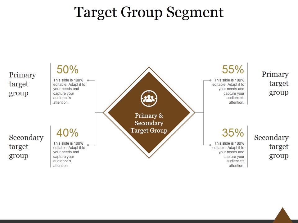Target Group Segment Ppt PowerPoint Presentation Slides