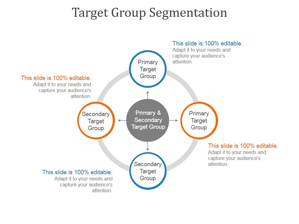 Target Group Segmentation Ppt PowerPoint Presentation Ideas