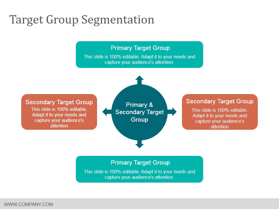 Target Group Segmentation Ppt PowerPoint Presentation Visual Aids Slides