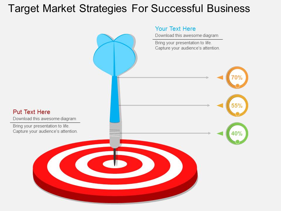 Target Market Strategies For Successful Business Powerpoint Template