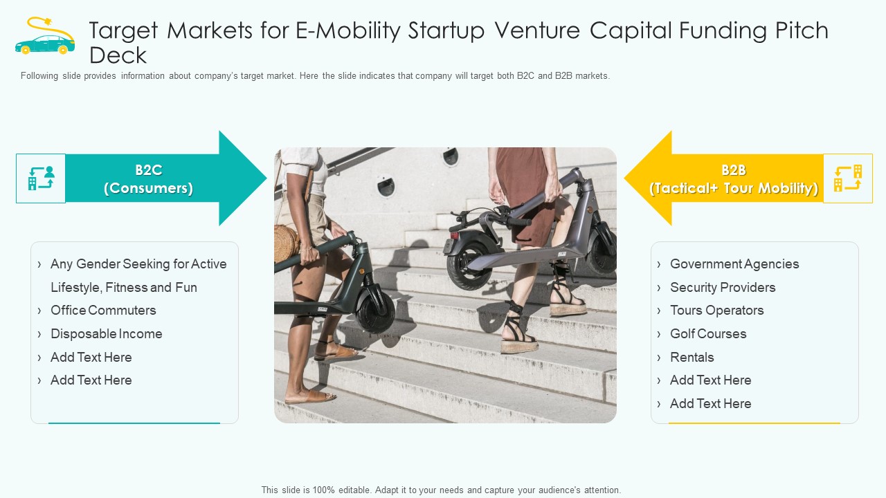 Target Markets For E Mobility Startup Venture Capital Funding Pitch Deck Pictures PDF