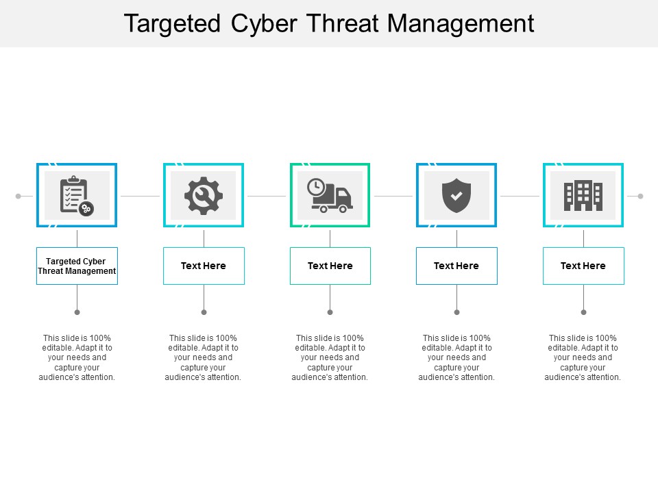 Targeted Cyber Threat Management Ppt PowerPoint Presentation File Example Topics Cpb