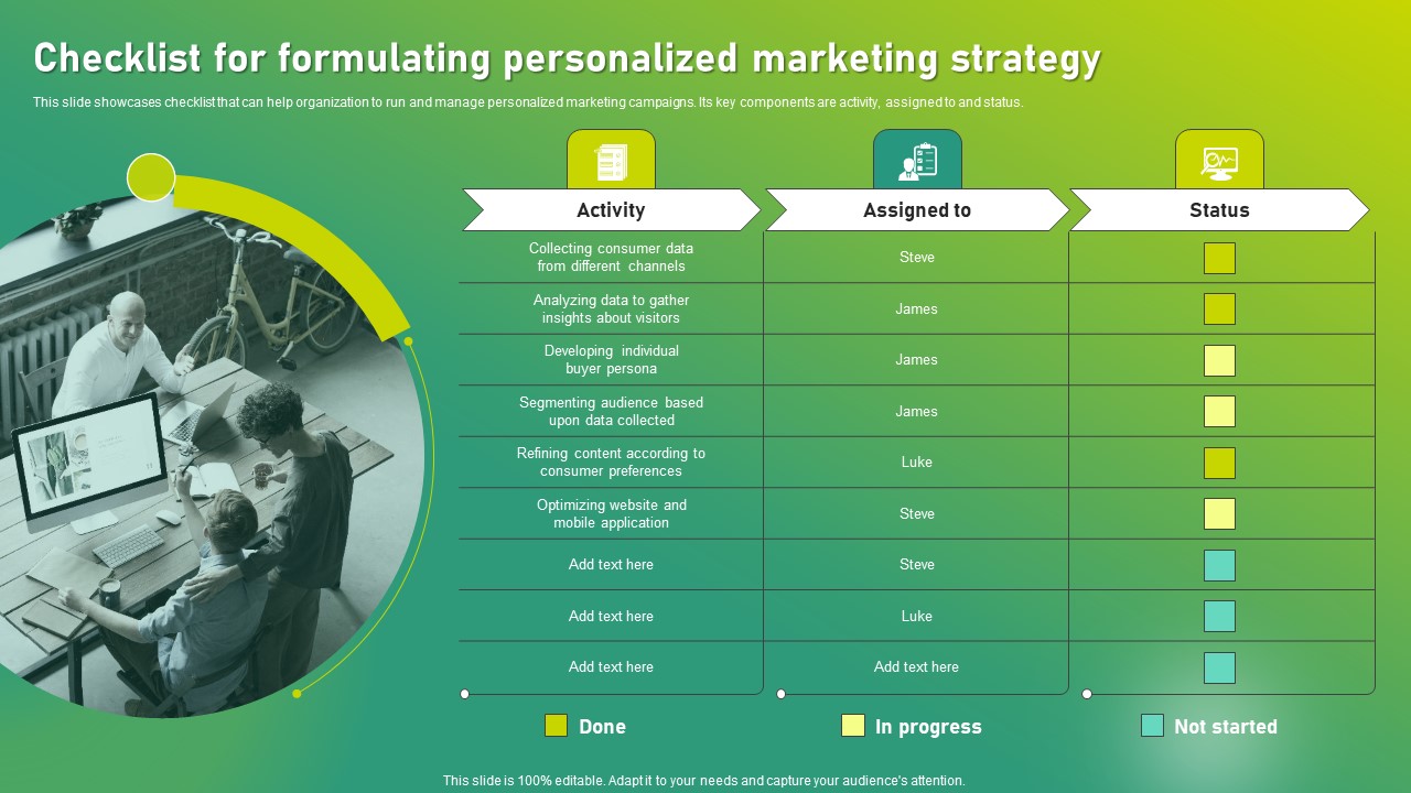 Targeted Marketing Strategic Plan For Audience Engagement Checklist For Formulating Personalized Marketing Strategy Elements PDF