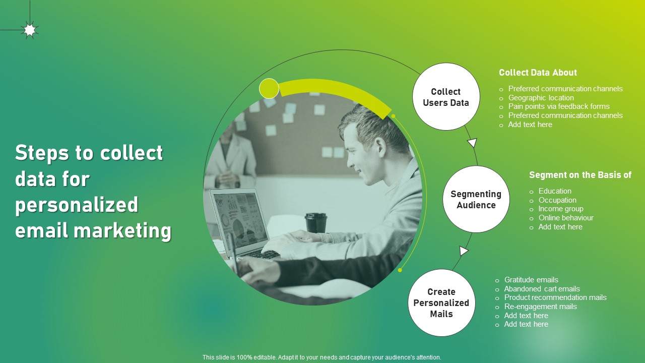 Targeted Marketing Strategic Plan For Audience Engagement Steps To Collect Data For Personalized Email Marketing Designs PDF