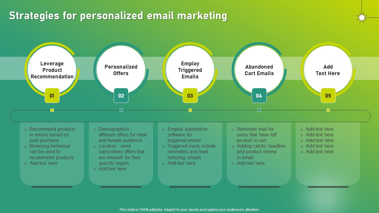 Targeted Marketing Strategic Plan For Audience Engagement Strategies For Personalized Email Marketing Brochure PDF
