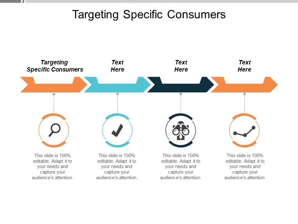 Targeting Specific Consumers Ppt PowerPoint Presentation Layouts Design Ideas Cpb