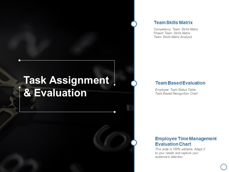 Task Assignment And Evaluation Ppt PowerPoint Presentation Icon Gridlines