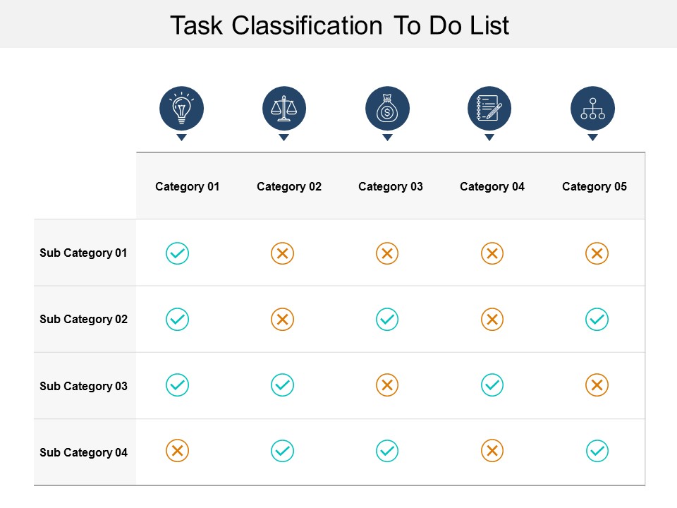 Task Classification To Do List Ppt PowerPoint Presentation Styles Icon