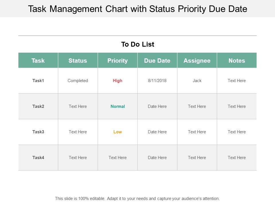 Task Management Chart With Status Priority Due Date Ppt PowerPoint Presentation Slides Format Ideas Cpb