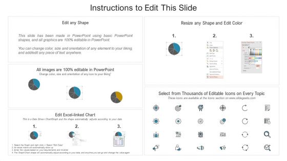 Task Management For Successful Project Delivery Project Management Dashboard To Track Essential Activities Download PDF