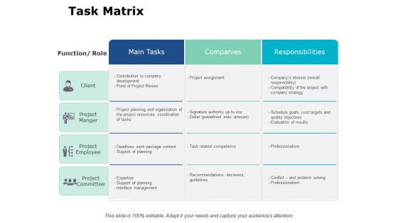 Task Matrix Ppt PowerPoint Presentation Layouts File Formats
