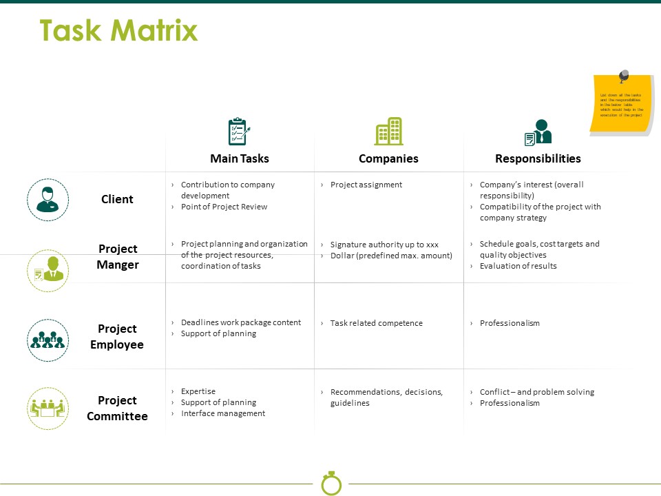 Task Matrix Ppt PowerPoint Presentation Slides