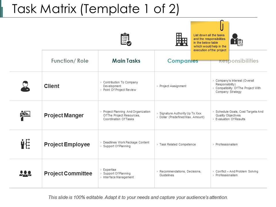 Task Matrix Project Manager Ppt PowerPoint Presentation Icon Summary