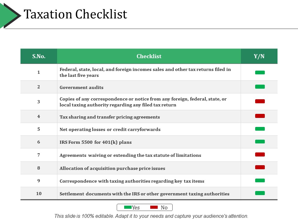 Taxation Checklist Ppt PowerPoint Presentation Inspiration Background Designs