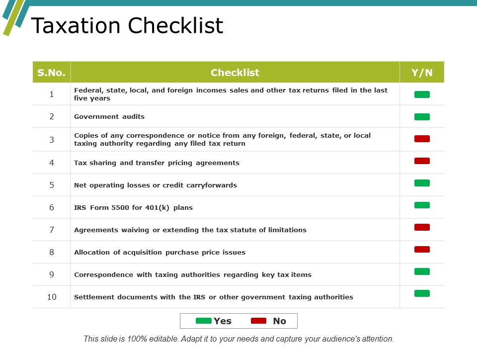 Taxation Checklist Ppt PowerPoint Presentation Inspiration Graphics Example