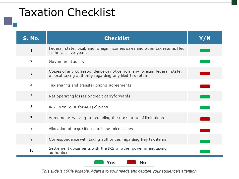 Taxation Checklist Ppt PowerPoint Presentation Layouts Gallery