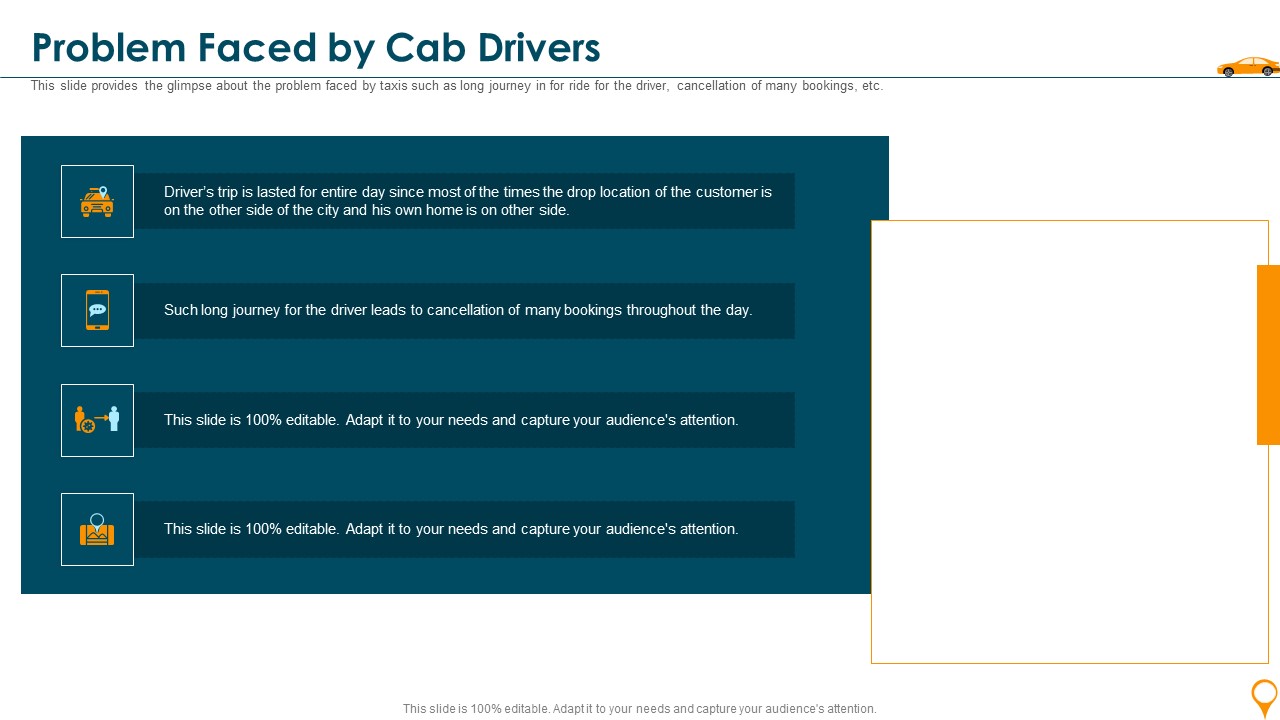 Taxi Aggregator Venture Capitalist Fundraising Problem Faced By Cab Drivers Demonstration PDF