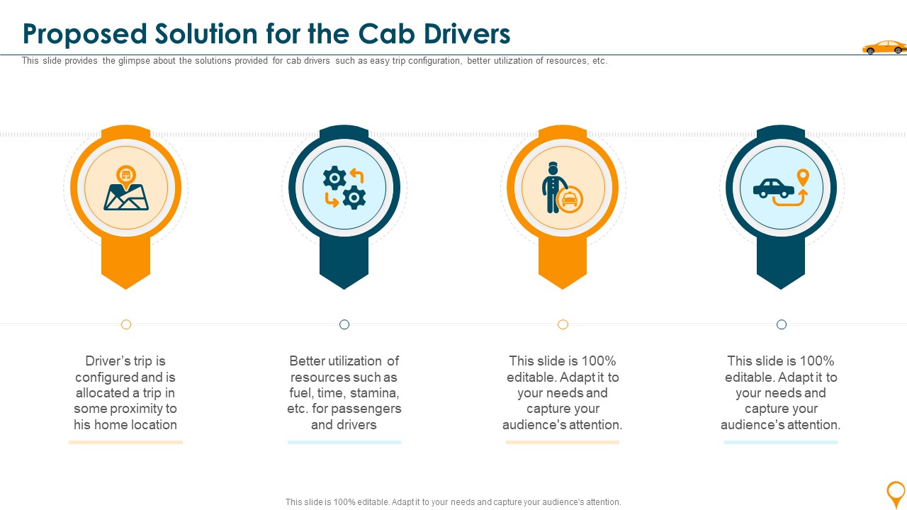 Taxi Aggregator Venture Capitalist Fundraising Proposed Solution For The Cab Drivers Guidelines PDF