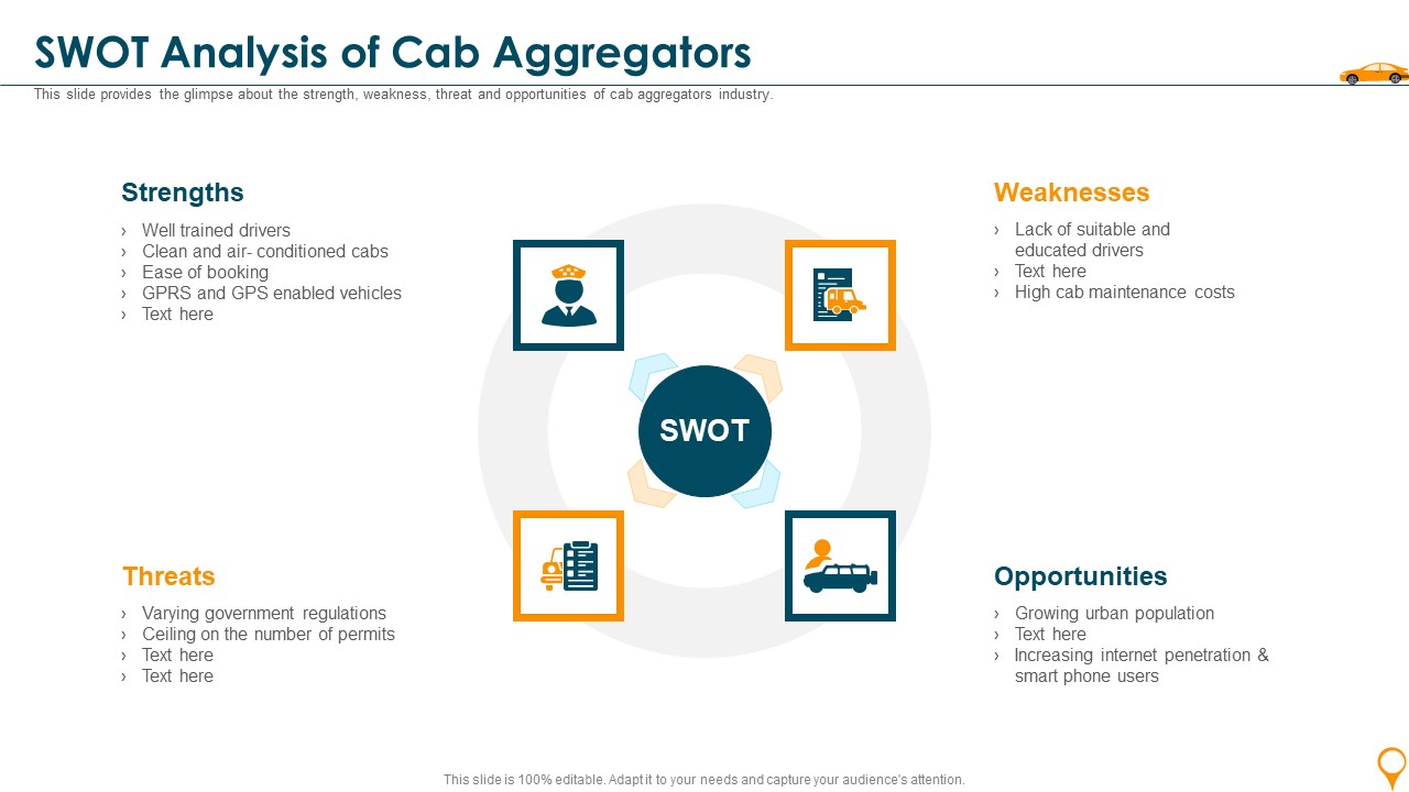 Taxi Aggregator Venture Capitalist Fundraising Swot Analysis Of Cab Aggregators Brochure PDF