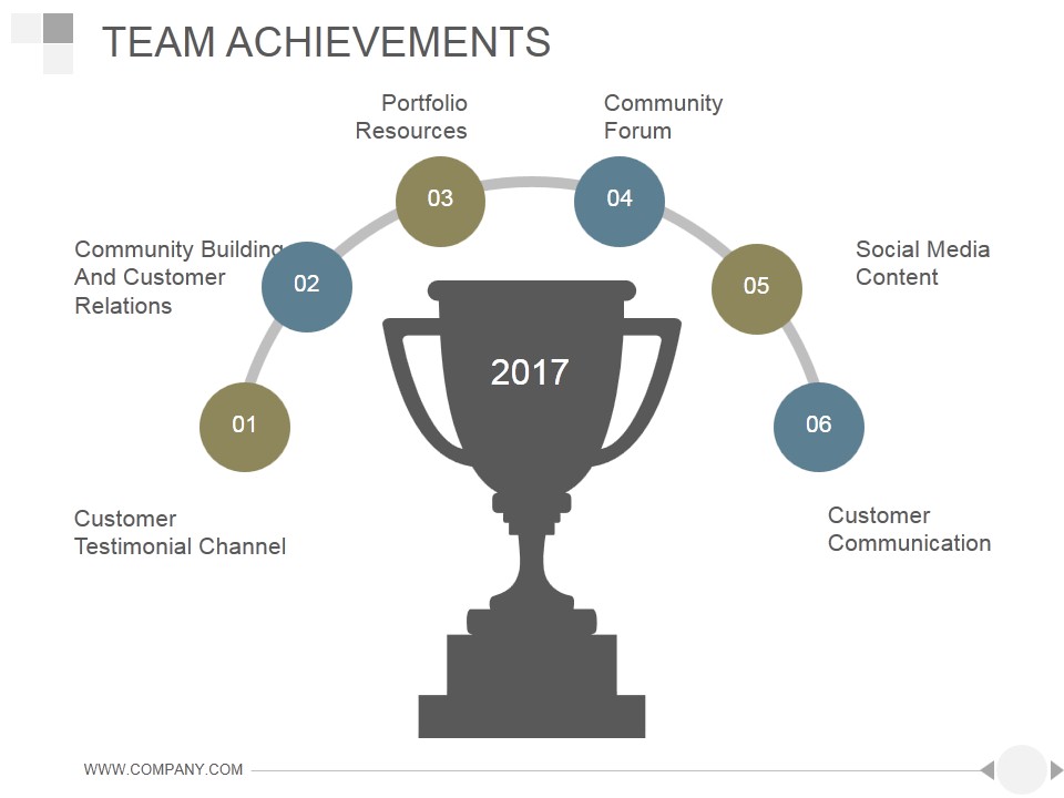 Team Achievements Ppt PowerPoint Presentation Examples