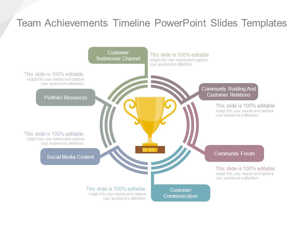 Team Achievements Timeline Powerpoint Slides Templates