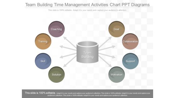 Team Building Time Management Activities Chart Ppt Diagrams