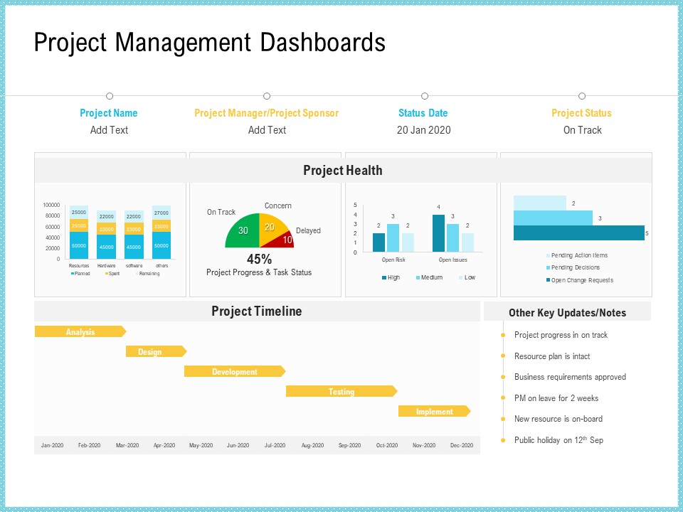 Team Collaboration Of Project Management Dashboards Ppt Inspiration Gallery PDF