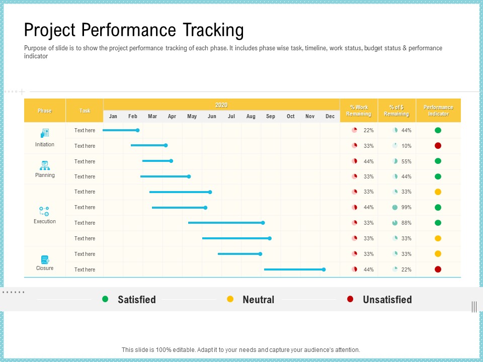 Team Collaboration Of Project Management Project Performance Tracking Background PDF