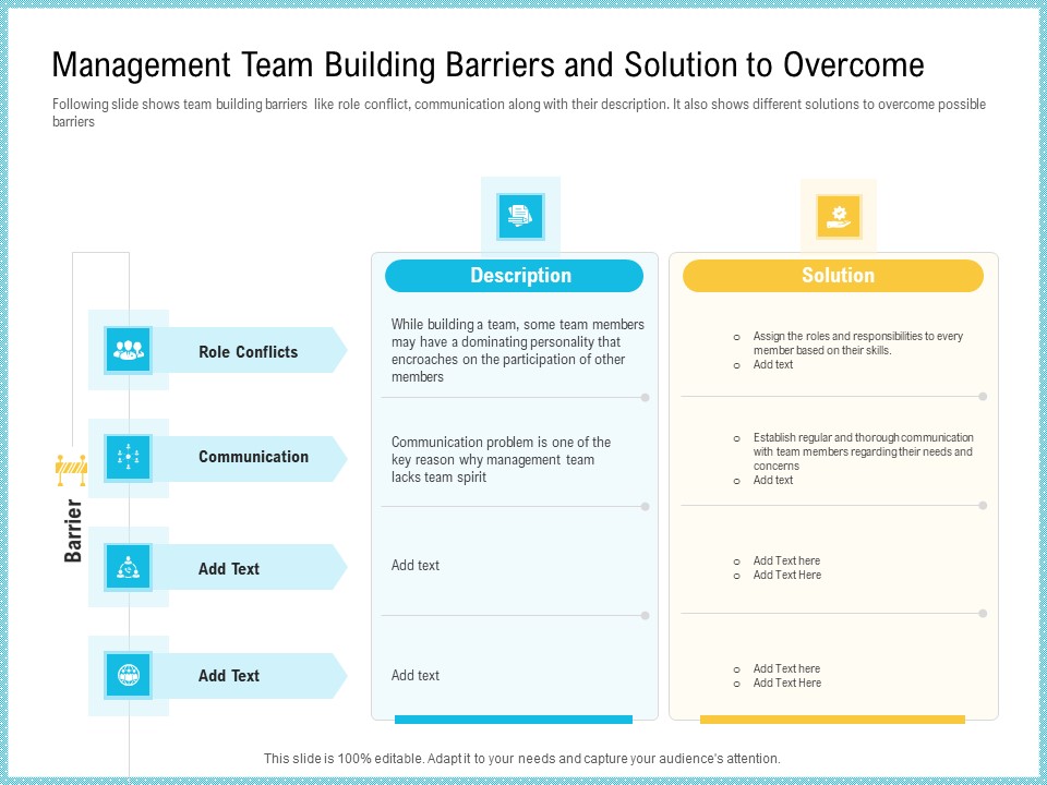 Team Collaboration Of Project Management Team Building Barriers And Solution To Overcome Template PDF