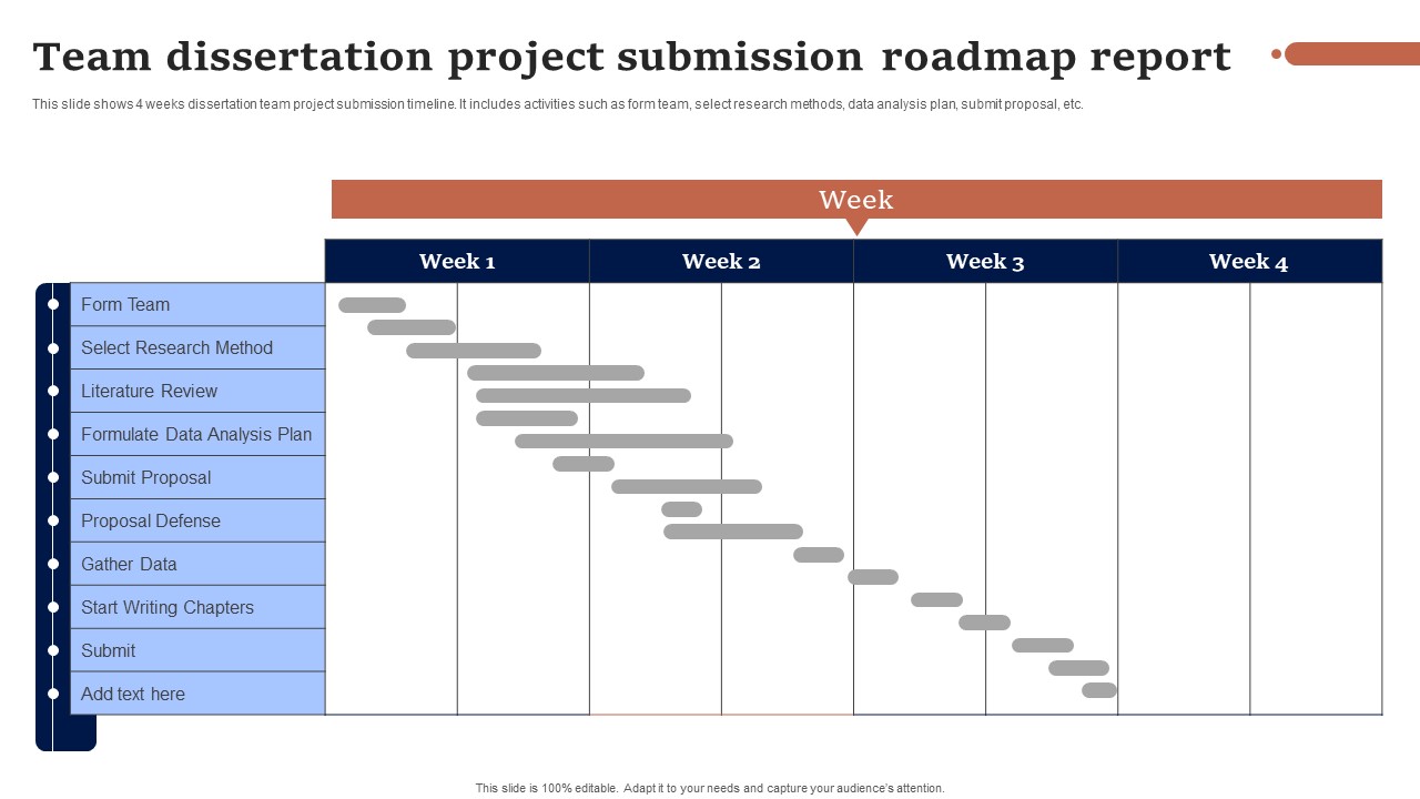 Team Dissertation Project Submission Roadmap Report Microsoft PDF