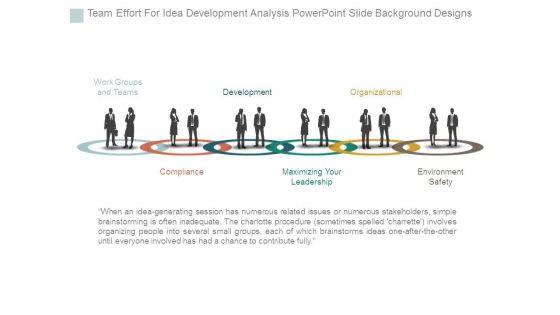 Team Effort For Idea Development Analysis Powerpoint Slide Background Designs
