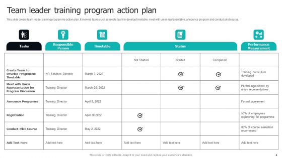 Team Leadership Training Program Ppt PowerPoint Presentation Complete Deck With Slides