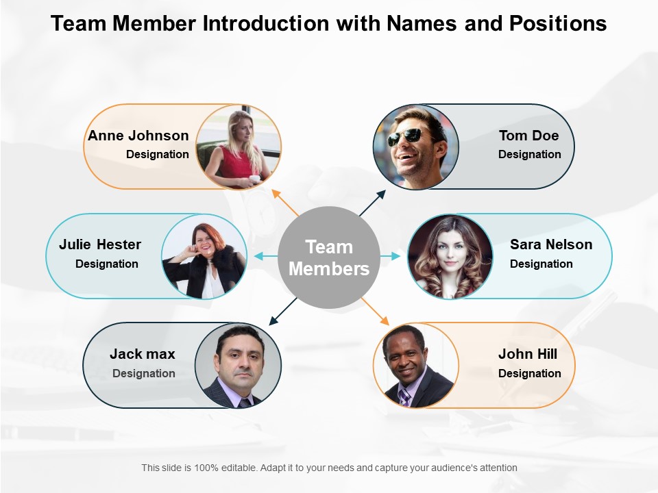 Team Member Introduction With Names And Positions Ppt Powerpoint Presentation Icon Outline
