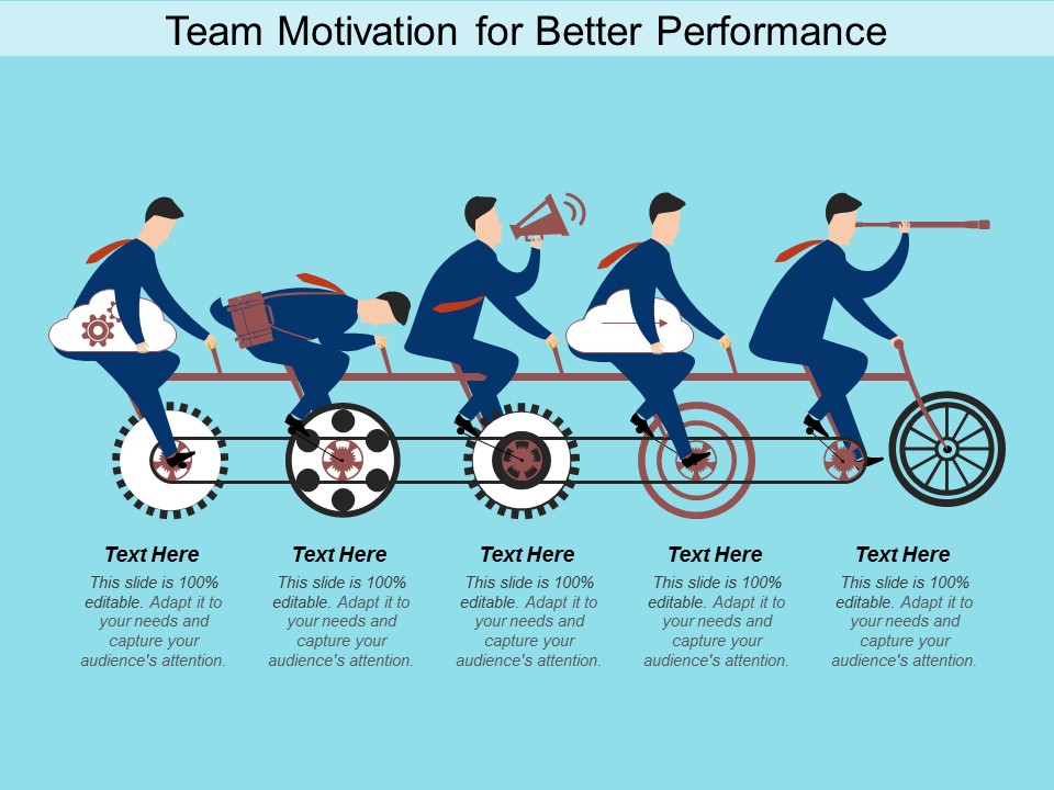Team Motivation For Better Performance Ppt Powerpoint Presentation Summary