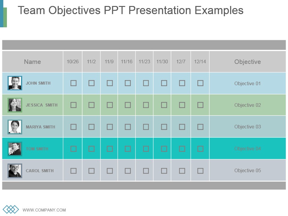 Team Objectives Ppt Presentation Examples