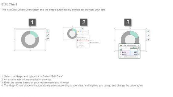 Team Skills Analysis Dashboard Powerpoint Slide Deck