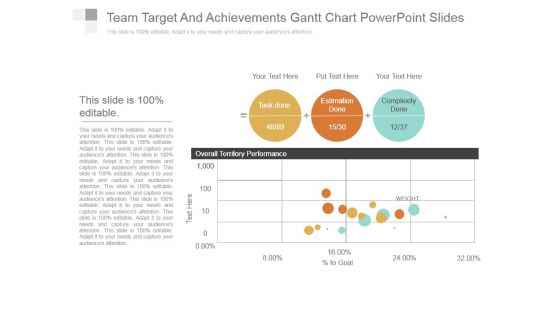 Team Target And Achievements Gantt Chart Powerpoint Slides
