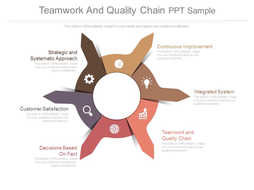Teamwork And Quality Chain Ppt Sample