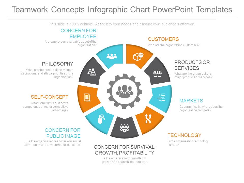 Teamwork Concepts Infographic Chart Powerpoint Templates