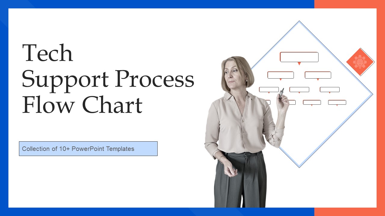 Tech Support Process Flow Chart Ppt PowerPoint Presentation Complete Deck With Slides