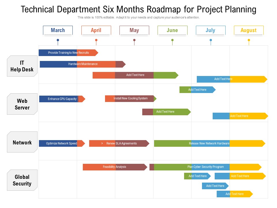 Technical Department Six Months Roadmap For Project Planning Summary