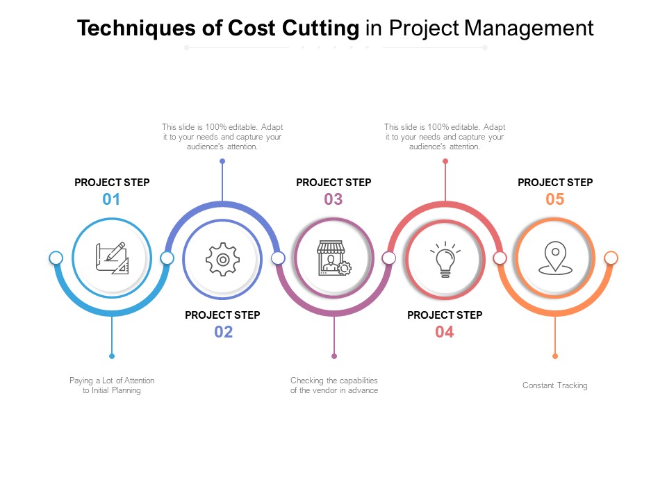 Techniques Of Cost Cutting In Project Management Ppt PowerPoint Presentation Outline Graphics Download