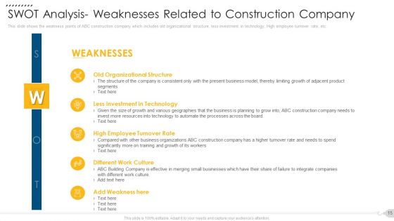 Techniques To Decrease Construction Faults Claims Case Competition Ppt PowerPoint Presentation Complete Deck With Slides