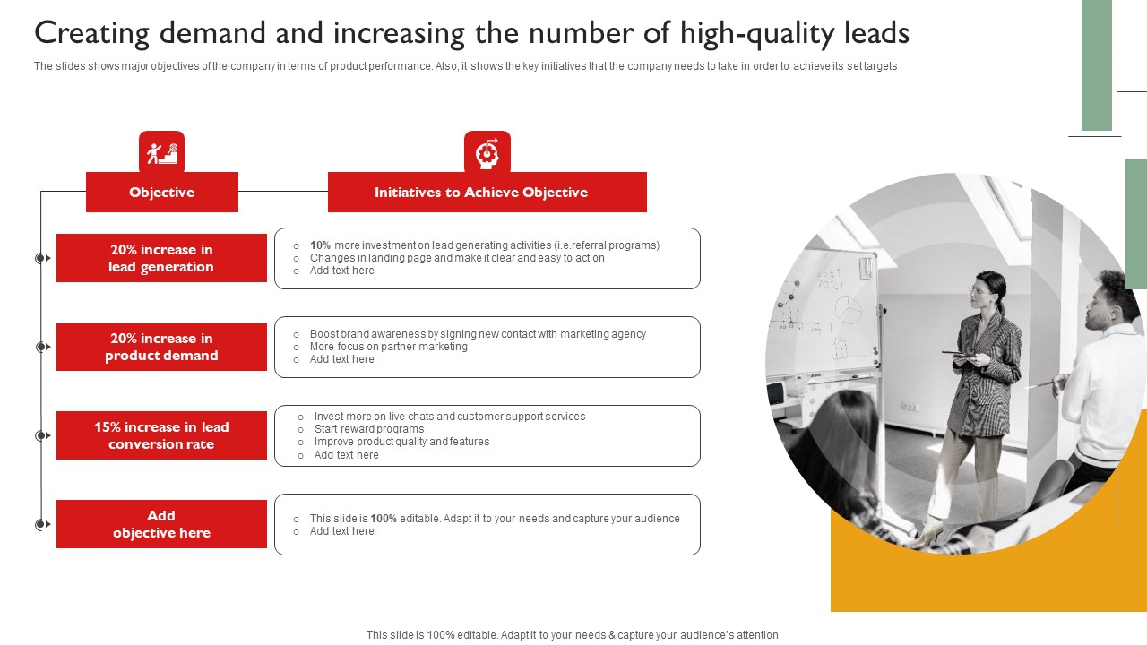 Techniques To Enhance Brand Awareness Creating Demand And Increasing The Number High Quality Leads Elements PDF