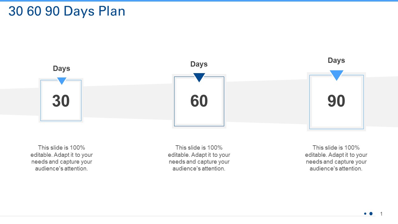 Techniques To Enhance Consumer Attrition Rate In An Outsourcing 30 60 90 Days Plan Background PDF