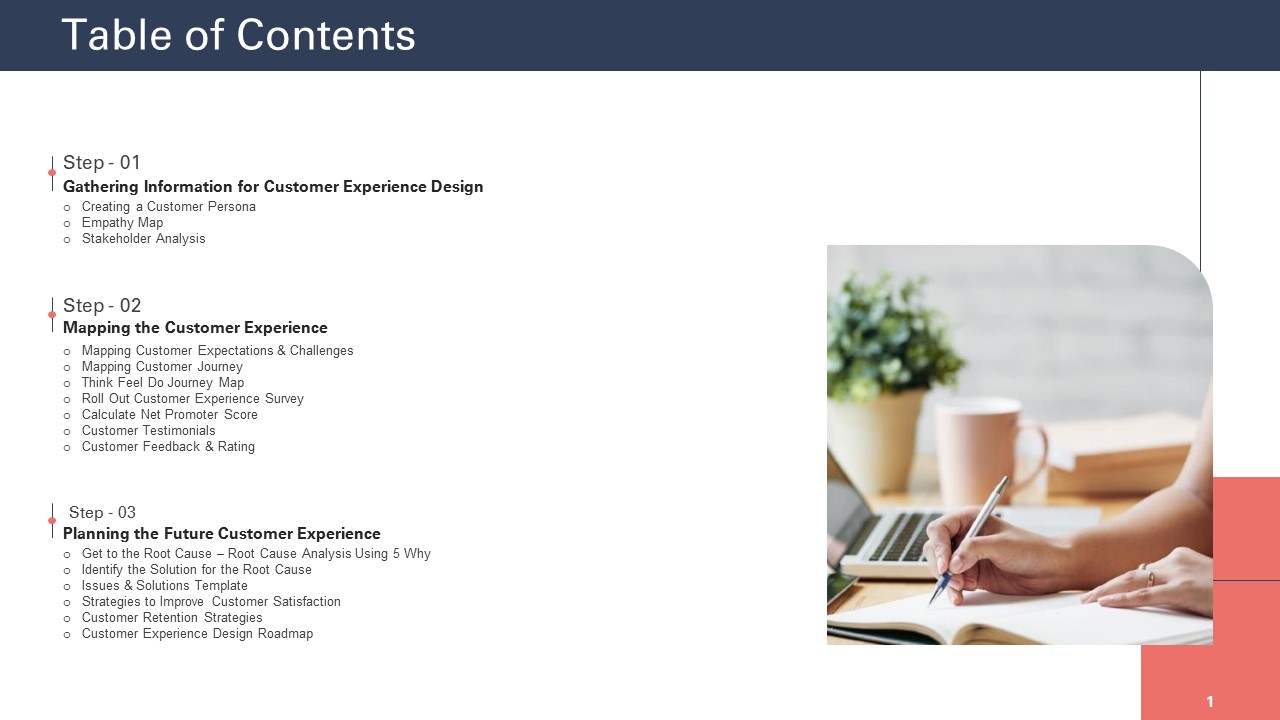 Techniques To Increase Customer Satisfaction Table Of Contents Ppt Pictures Objects PDF