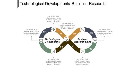 Technological Developments Business Research Skills Supply Chain Management Ppt PowerPoint Presentation Ideas Example