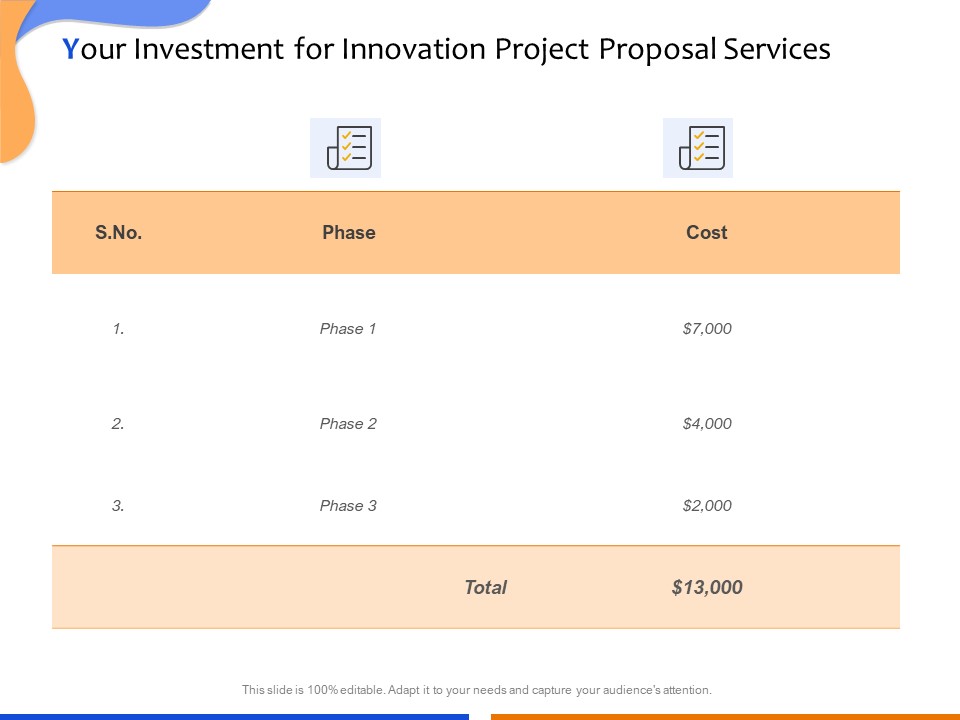 Technological Innovation Project Your Investment For Innovation Project Proposal Services Diagrams PDF